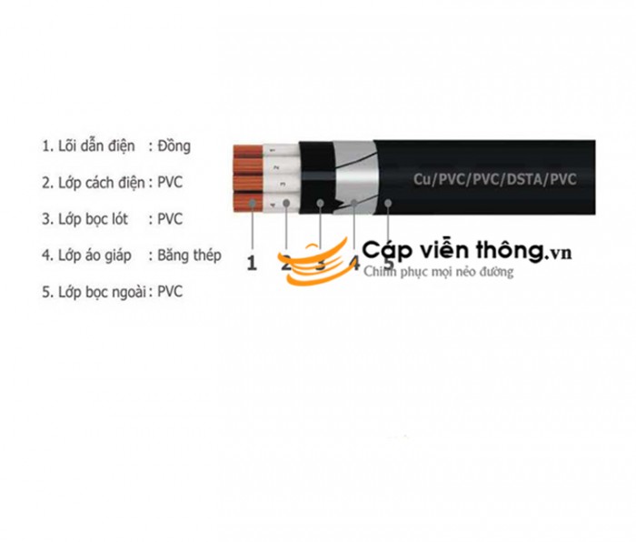 Cáp ngầm điều khiển có màn chắn Goldcup CVVV-ST 6 x 2.5